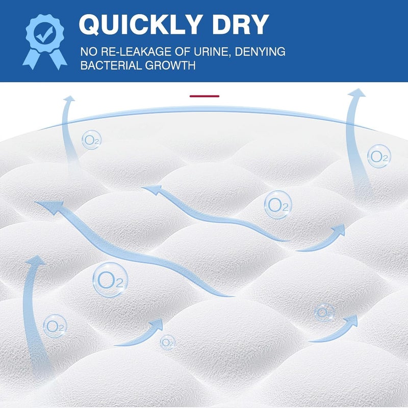 MILDPLUS Bed Pads Disposable 40"X60" Super Absorbent Pee Pads, Oversized Underpads for Adults, Elderly, Pets [150x200CM, 15pcs] - Image 4